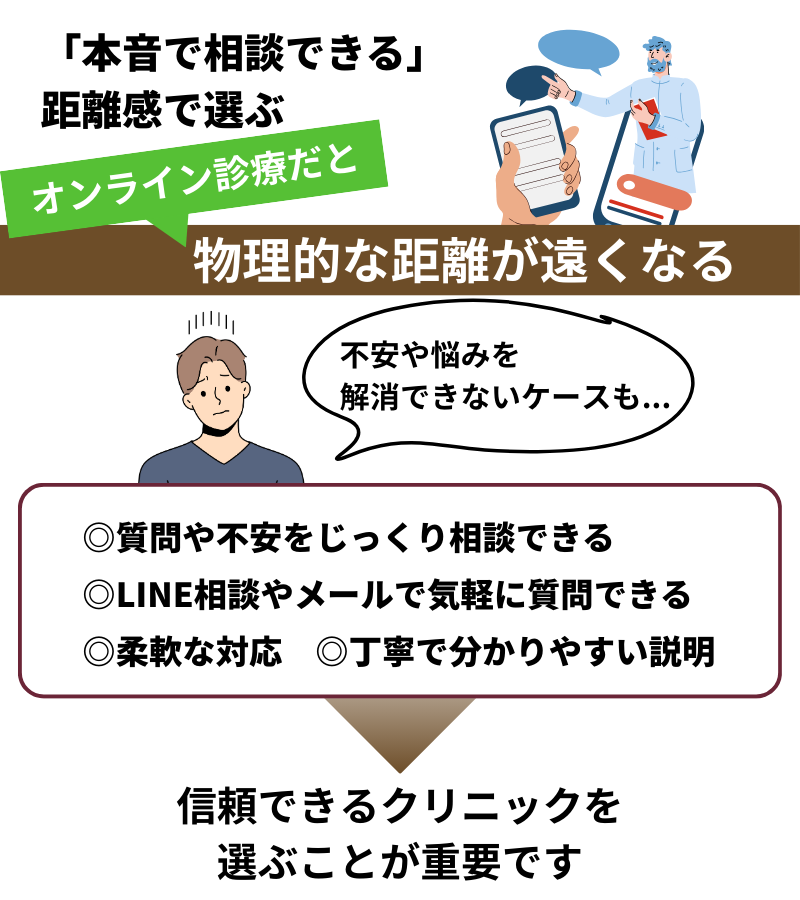 相談しやすさ