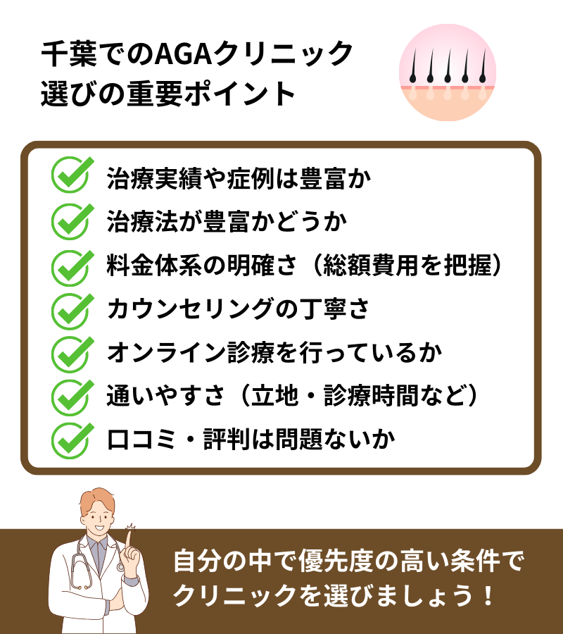 高酢クリニック様 ZX-CLINIC（ゼクスクリニック）｜キレイパス