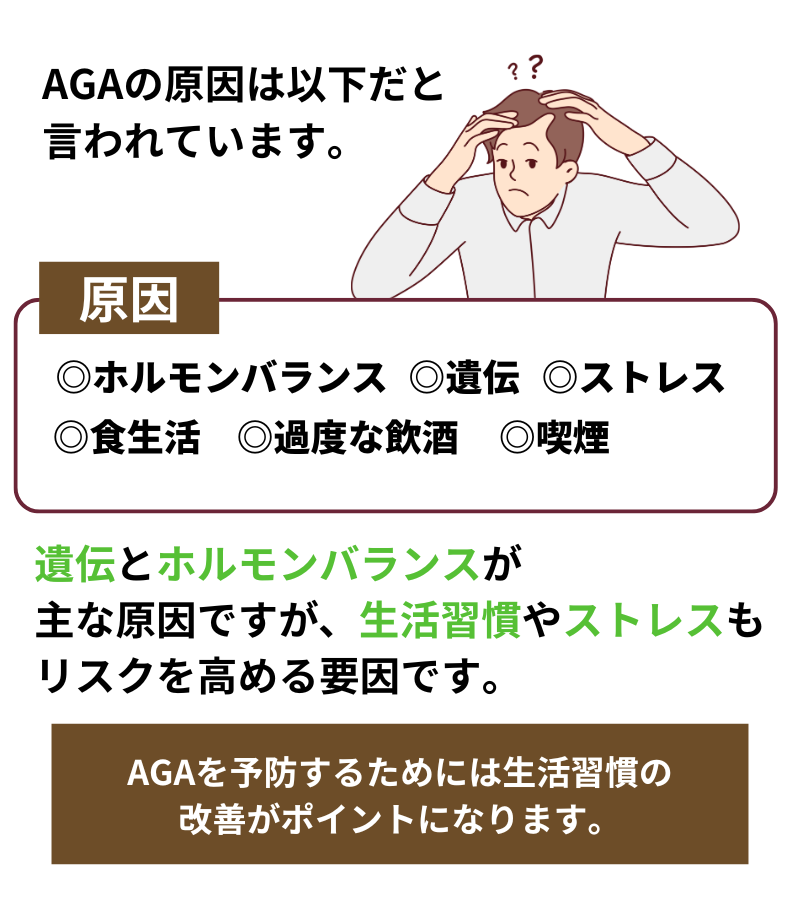 AGAになる原因