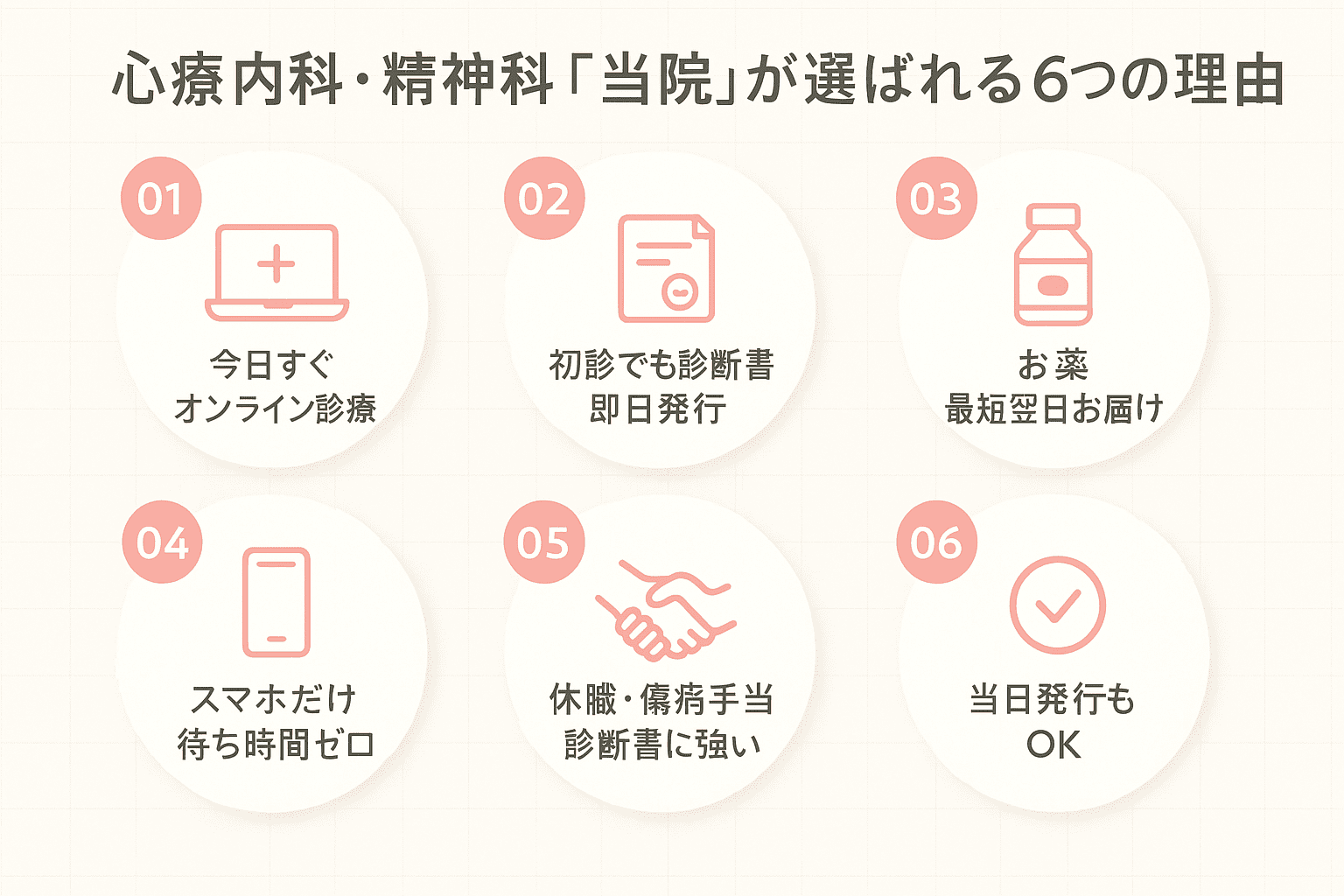 心療内科・精神科『当院』のオンラインが選ばれる6つの理由