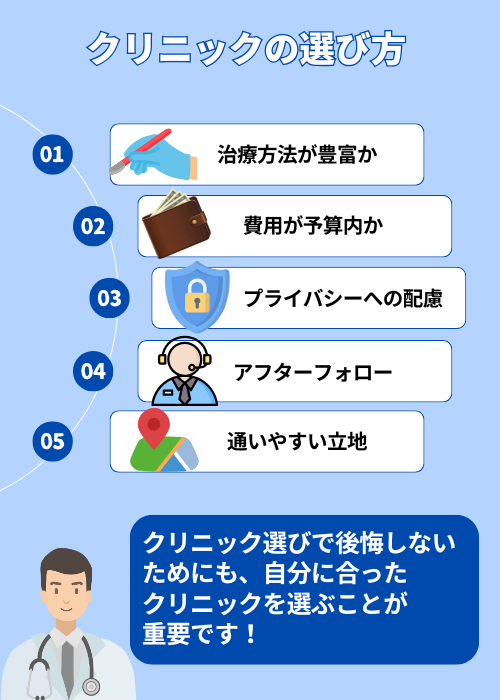 クリニック選びが重要