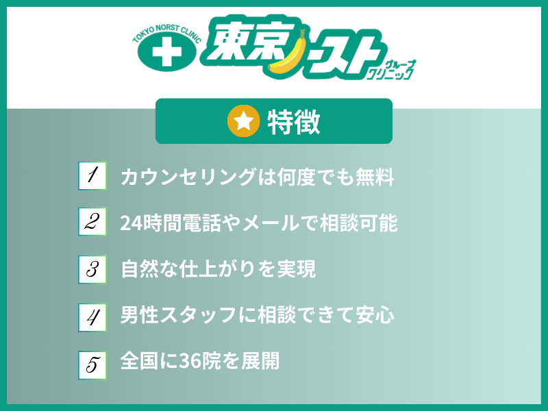 口コミからわかった特徴